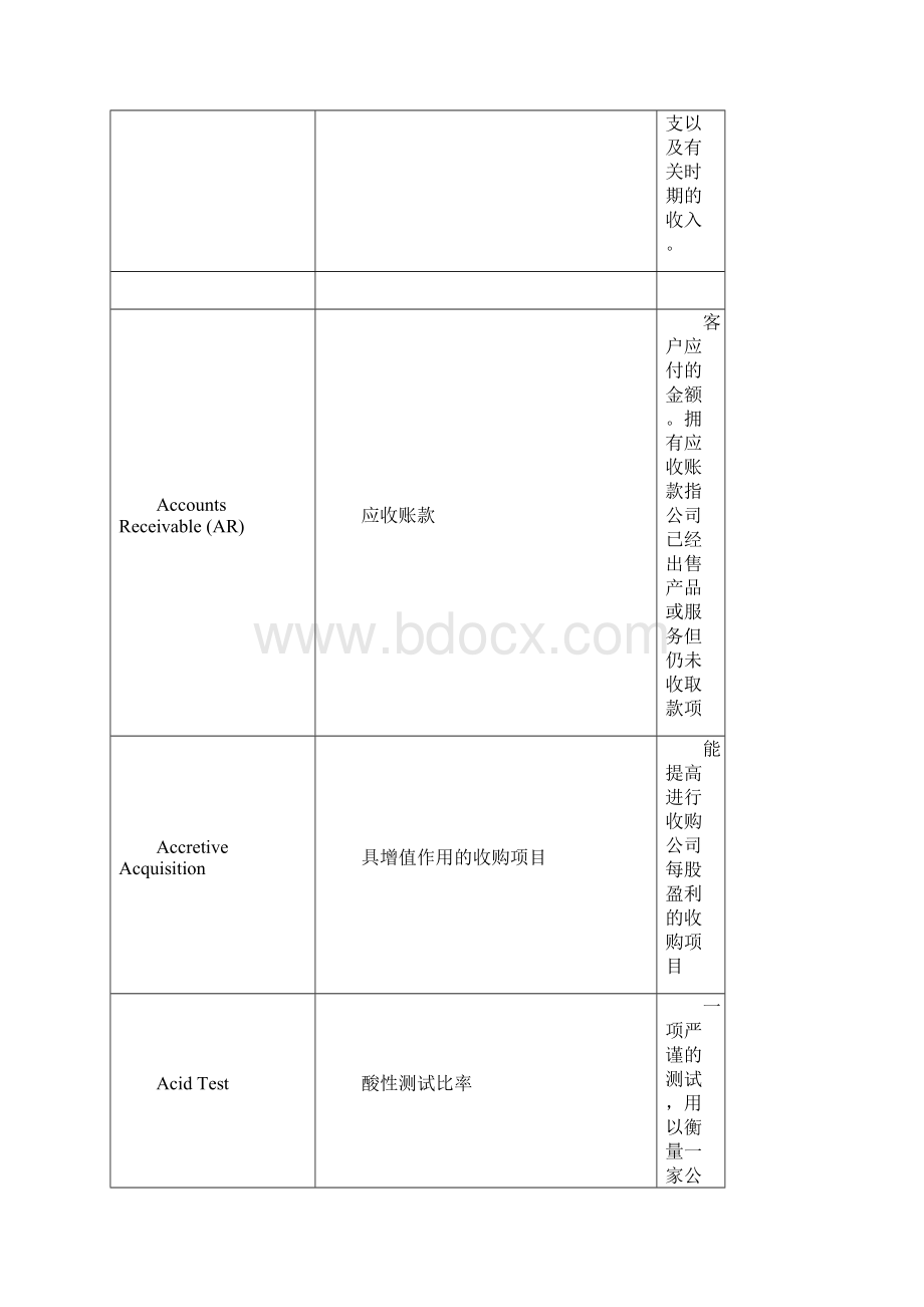 英文术语.docx_第2页