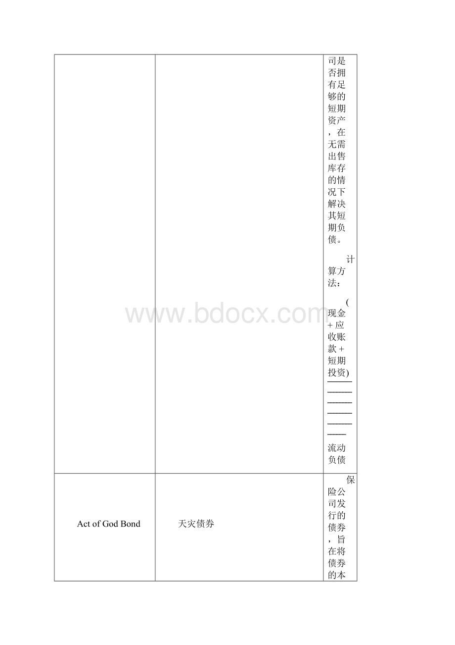 英文术语.docx_第3页