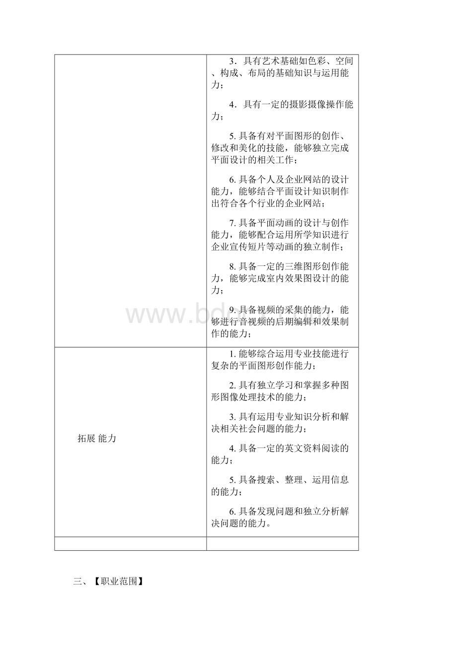 图形图像制作专业人才培养方案Word下载.docx_第3页