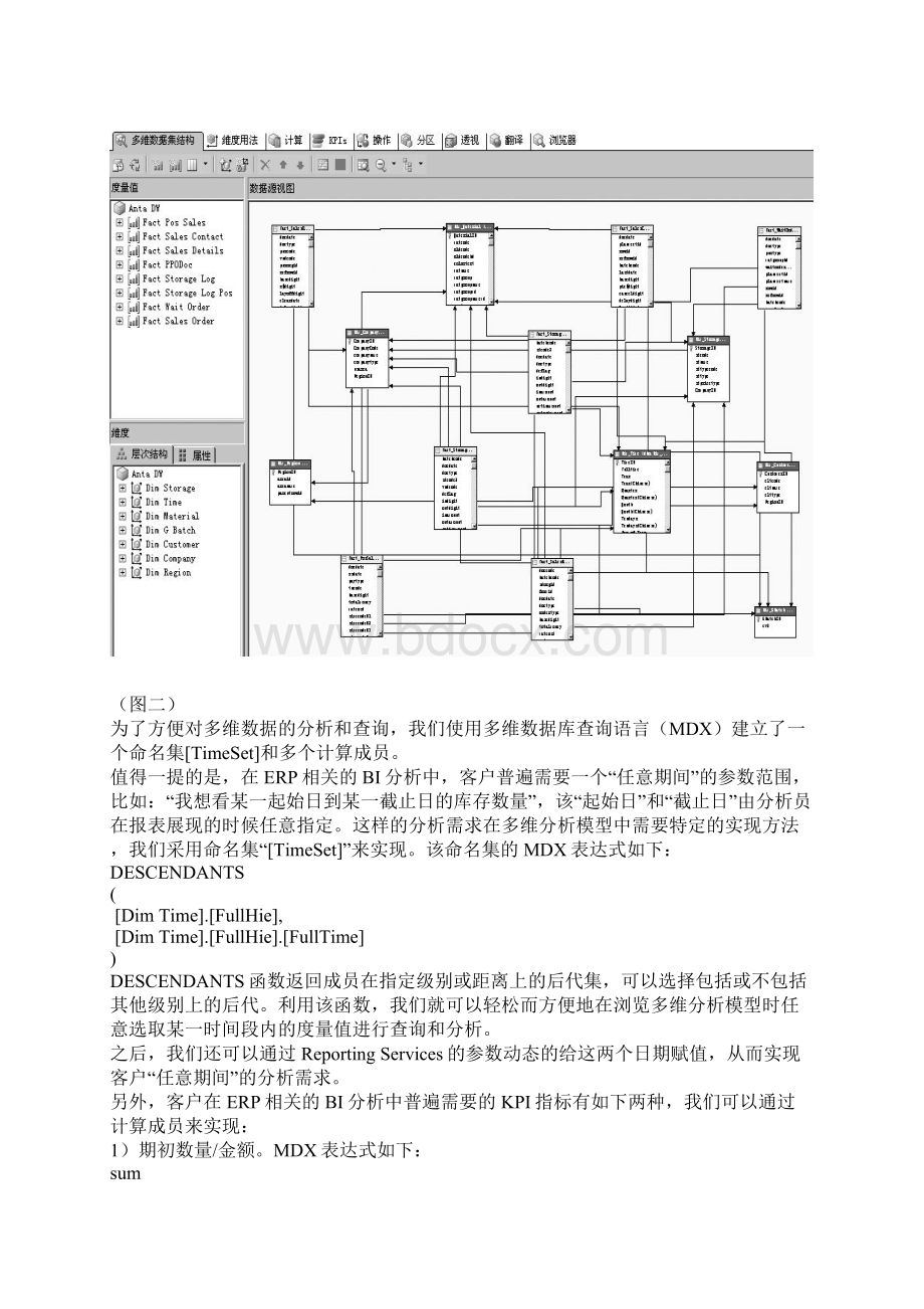 51CTO下载ERP系统中的BI应用案例Word文档格式.docx_第3页