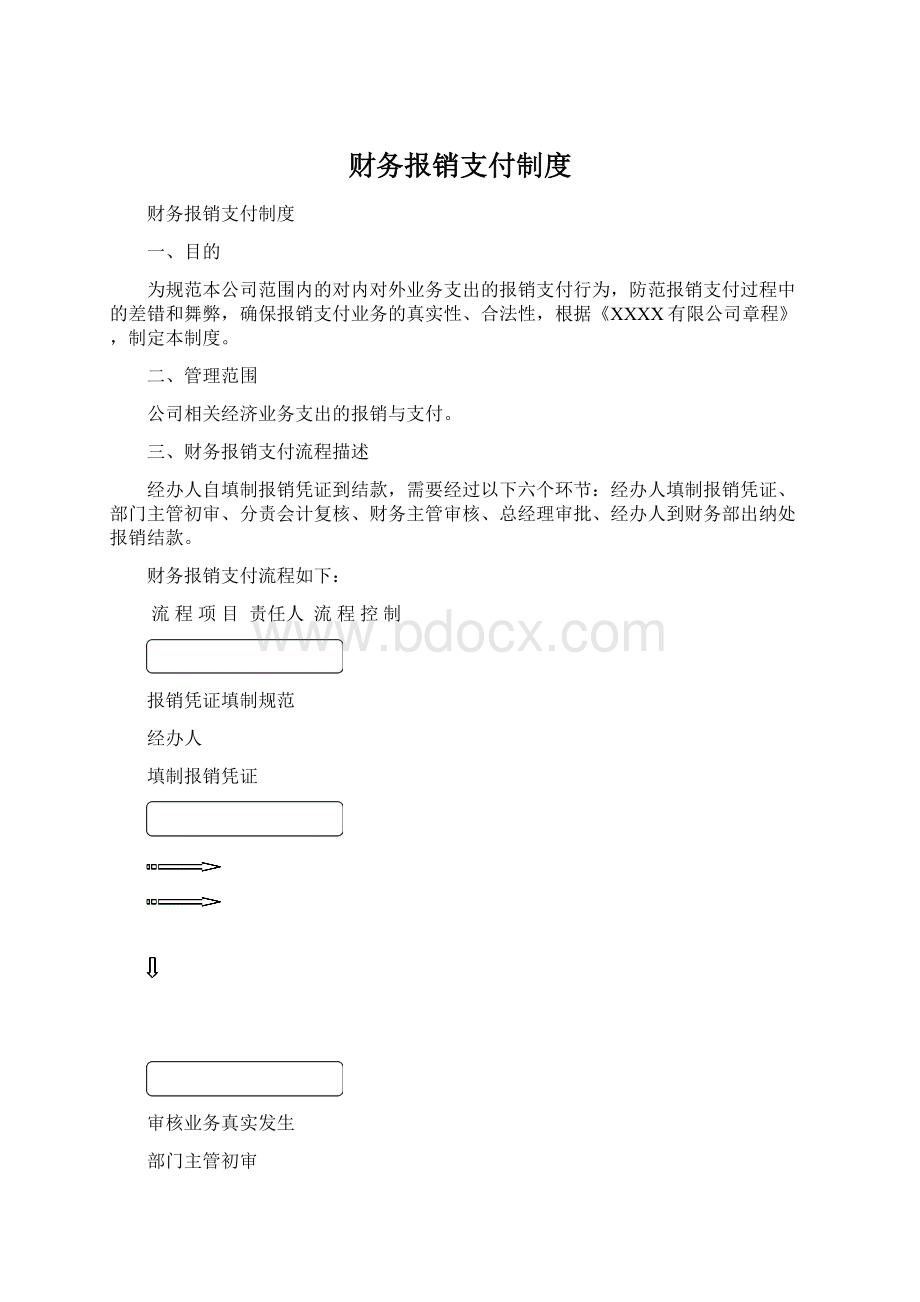 财务报销支付制度.docx_第1页