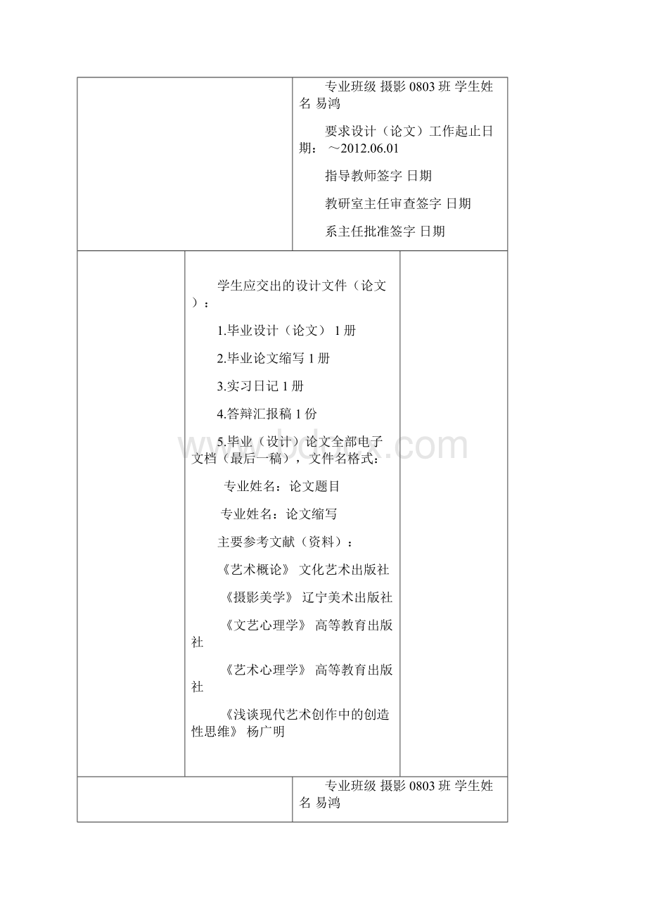 浅论人像摄影在商业领域的探析Word文档下载推荐.docx_第3页