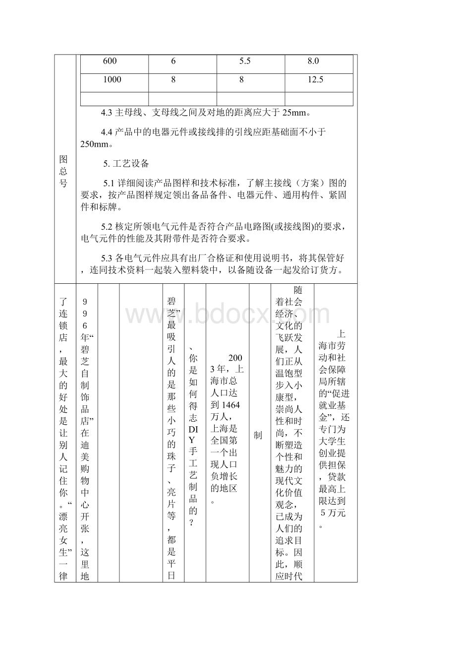 箱变工艺流程守则讲解学习.docx_第3页