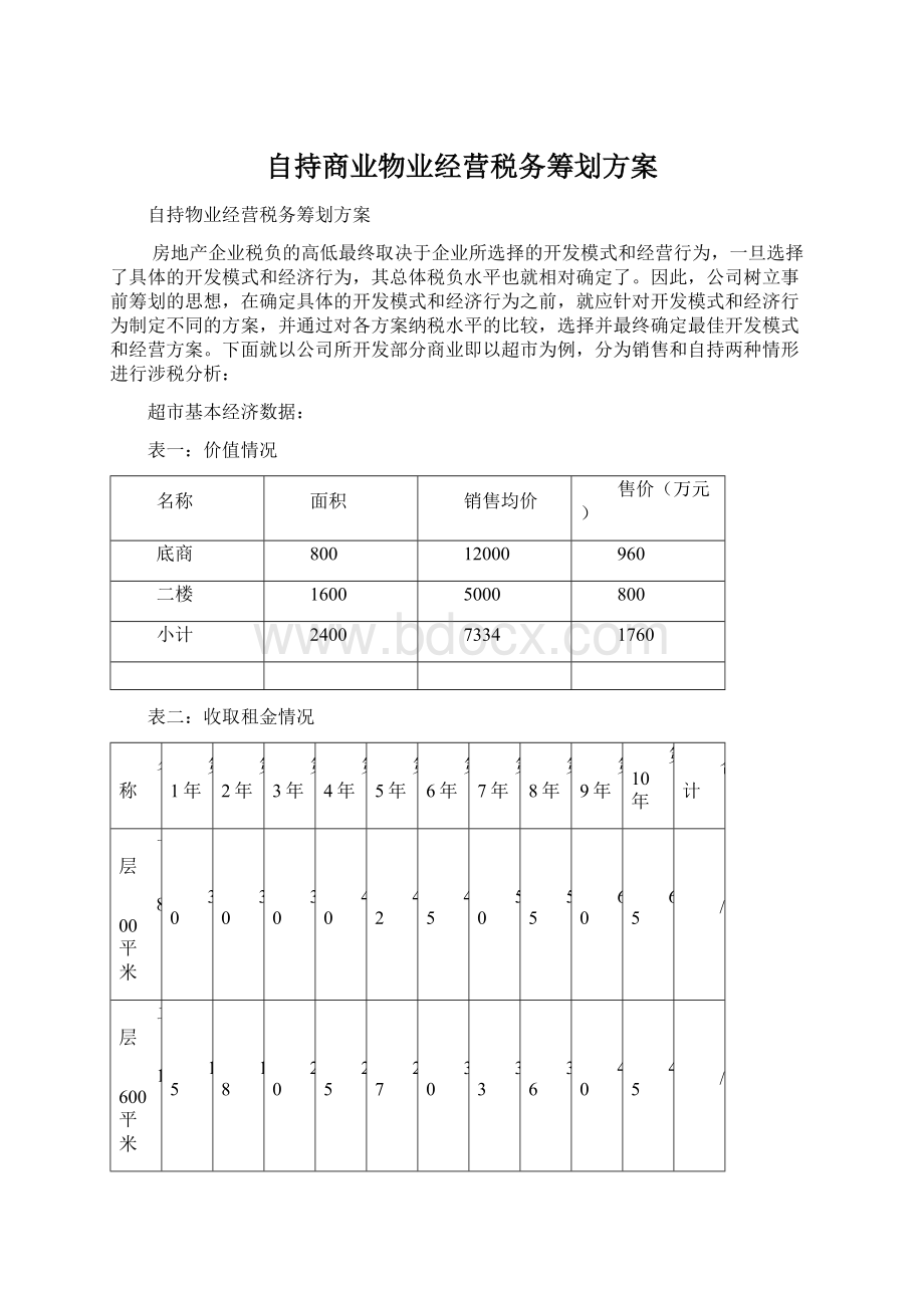 自持商业物业经营税务筹划方案Word文档格式.docx