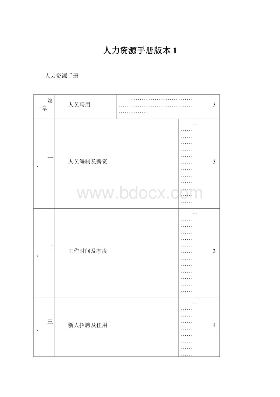 人力资源手册版本1.docx