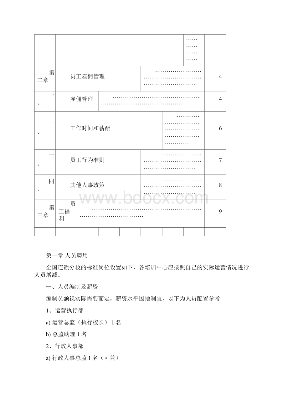 人力资源手册版本1.docx_第2页