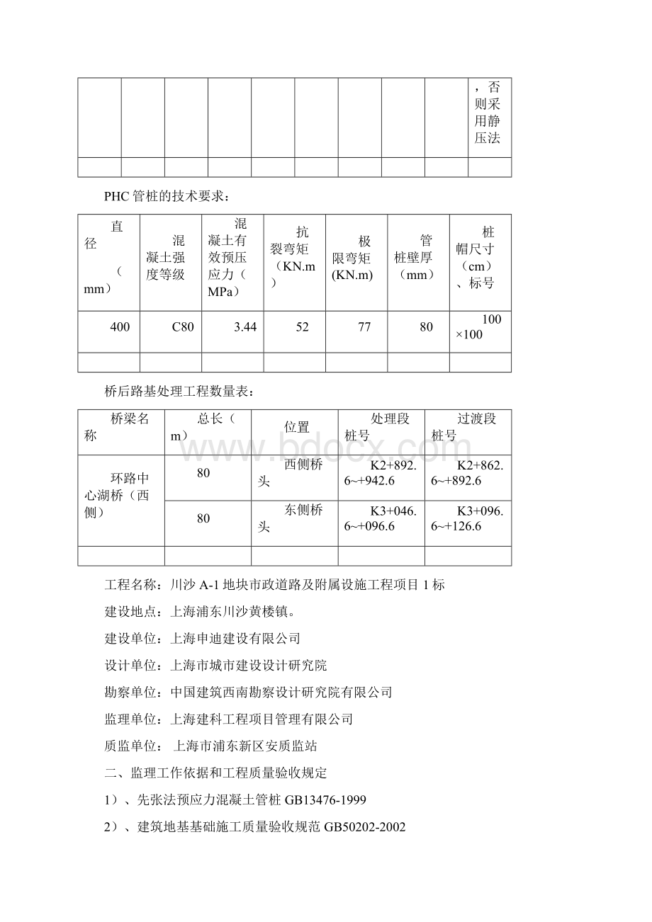 PHC管桩工程监理细则Word文档下载推荐.docx_第2页