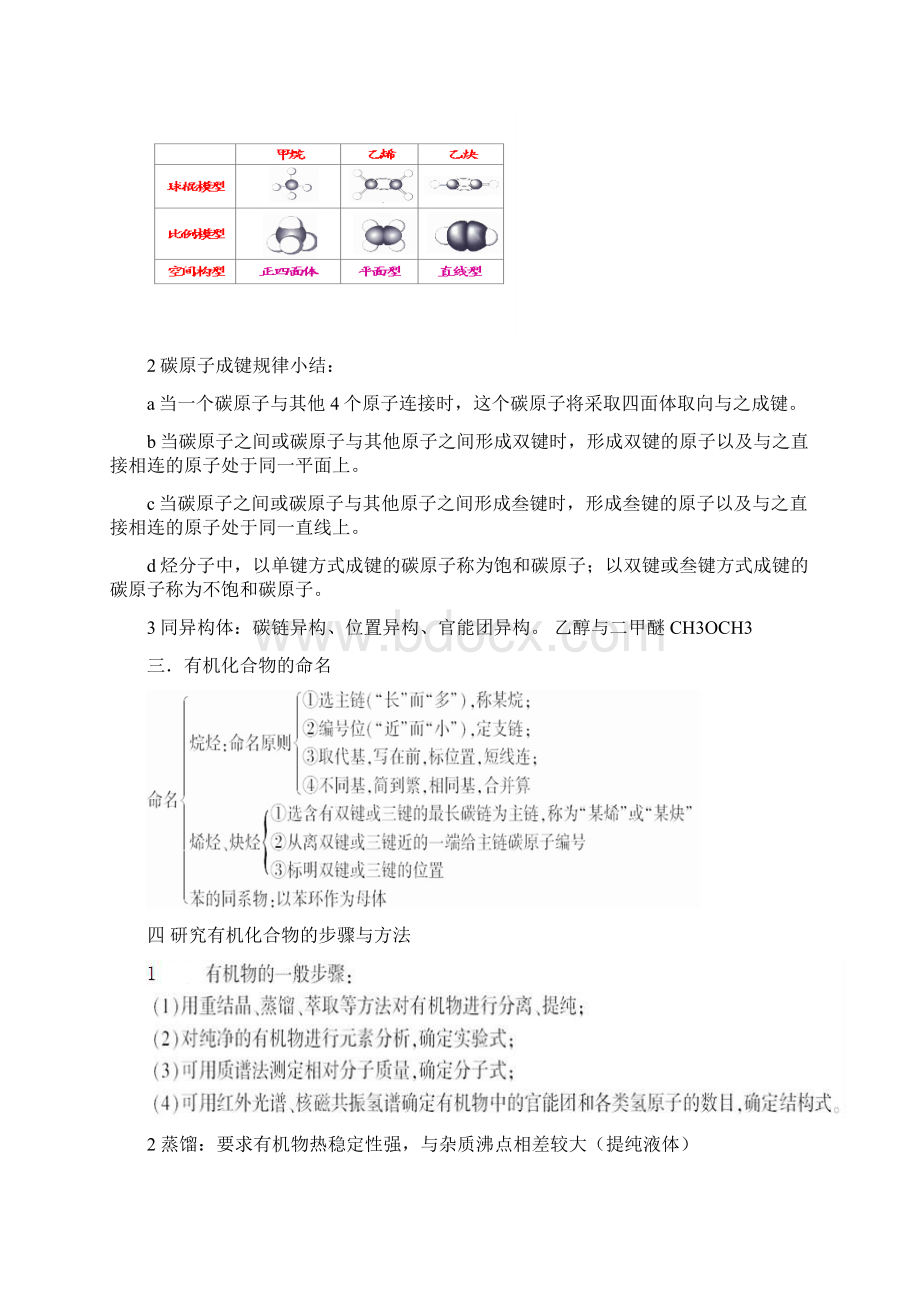 选修五+必修有机部分总结Word下载.docx_第2页