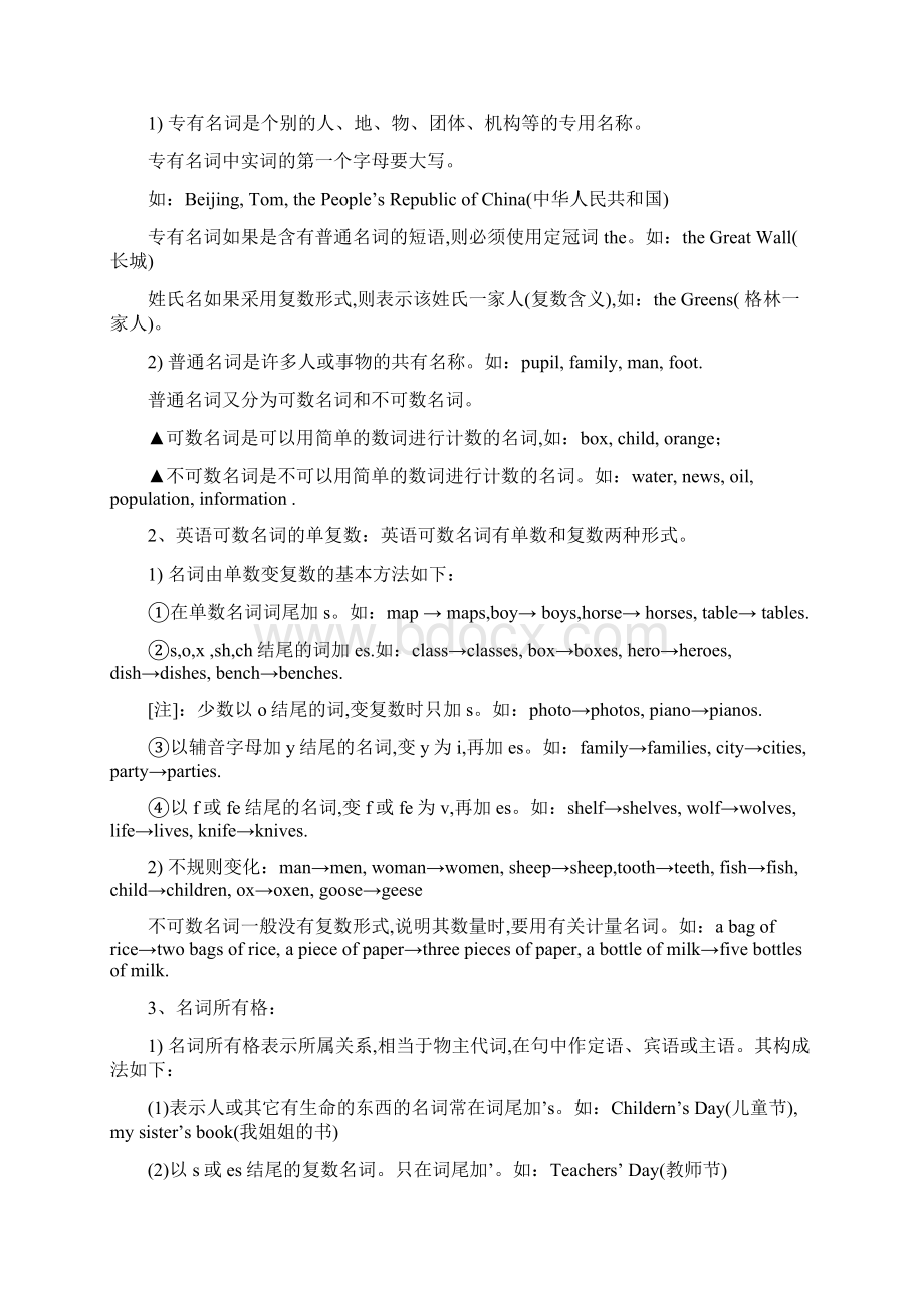 初中英语语法大全全套讲解及练习Word下载.docx_第3页