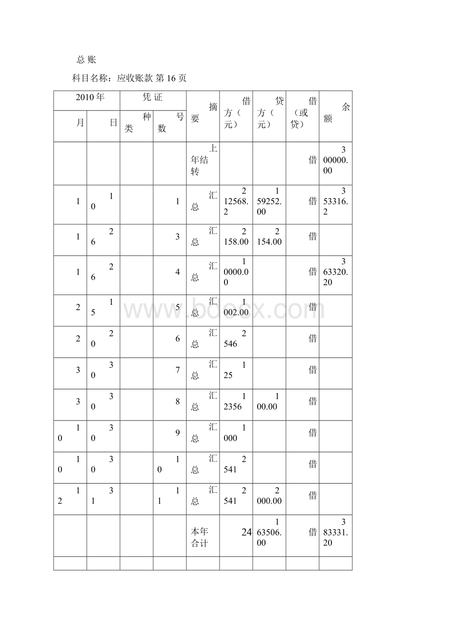 第15部分会计基础讲义第七章含第六章的部分内容.docx_第2页