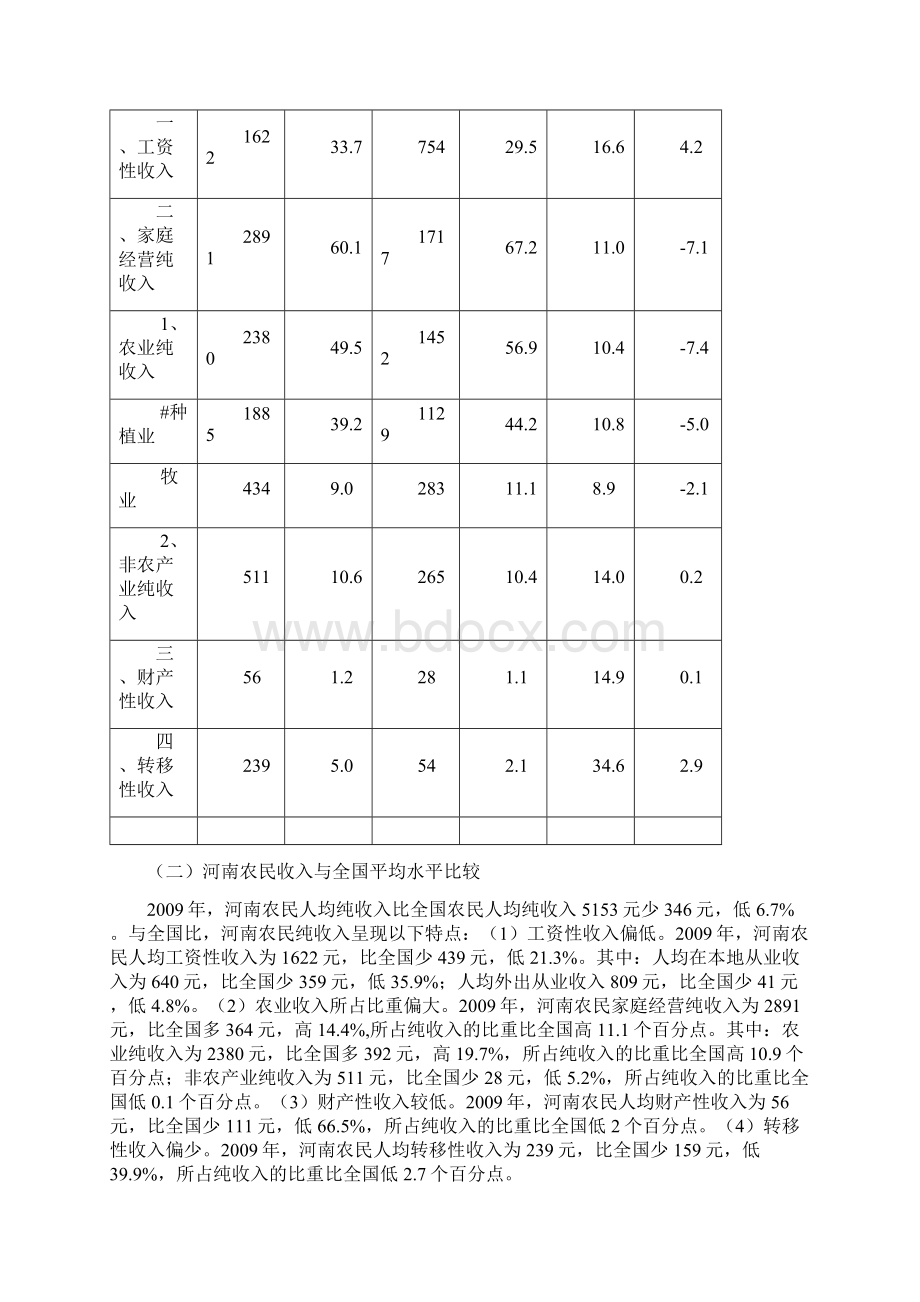 对十二五期间河南农民增收问题的数量分析Word下载.docx_第3页