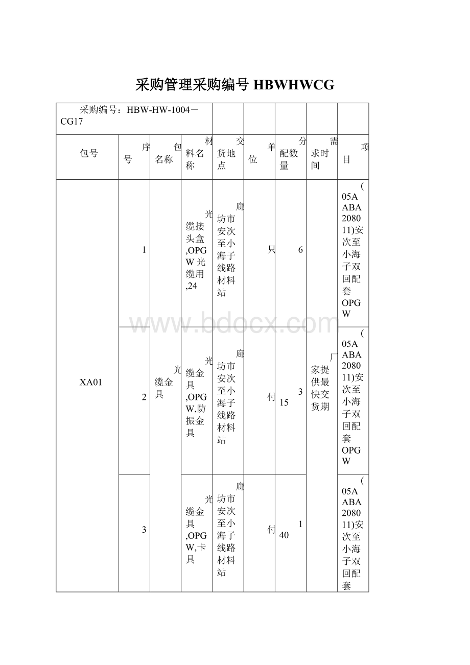 采购管理采购编号HBWHWCG.docx_第1页