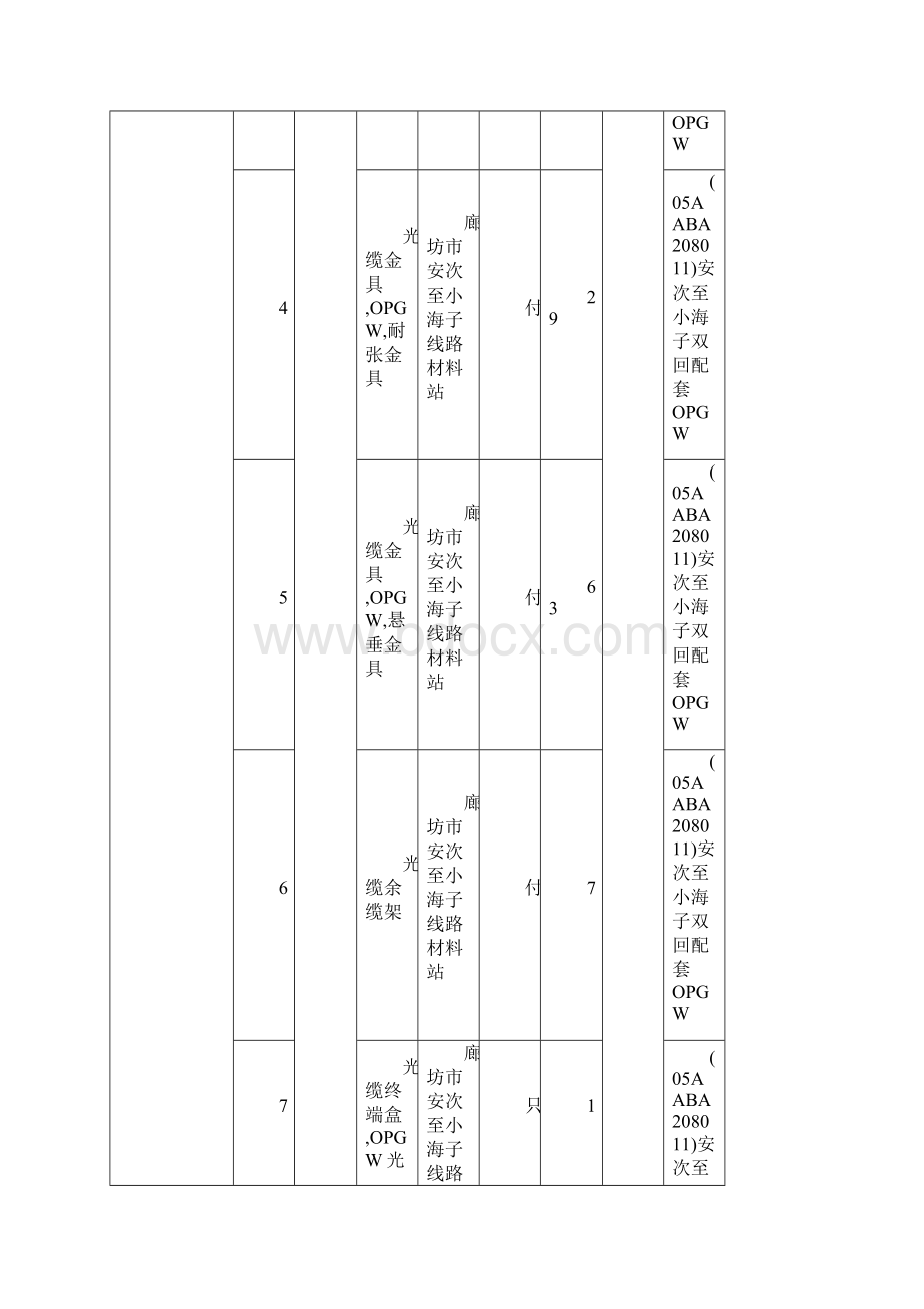 采购管理采购编号HBWHWCG.docx_第2页