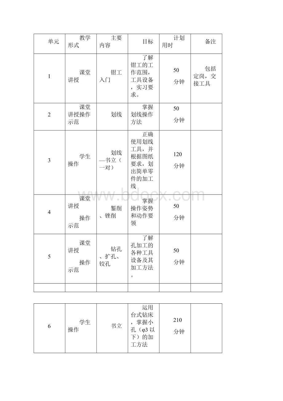 钳工实训教案示例Word文档下载推荐.docx_第2页