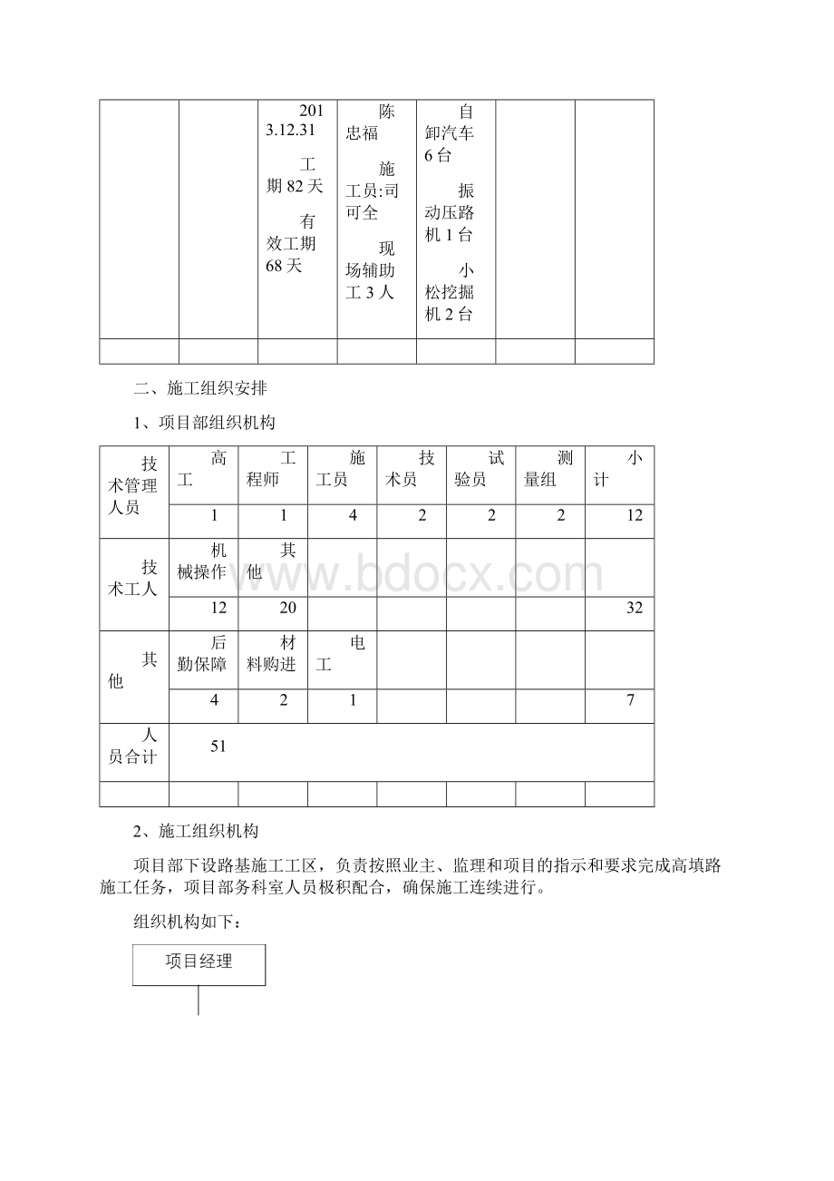 路基高填方施工方案1完整版.docx_第3页