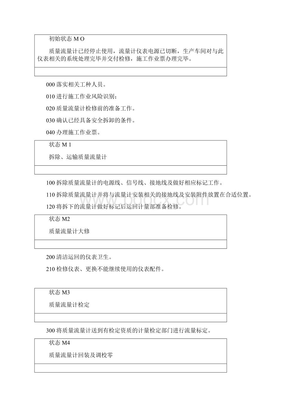 质量流量计检修作业规程计量.docx_第2页