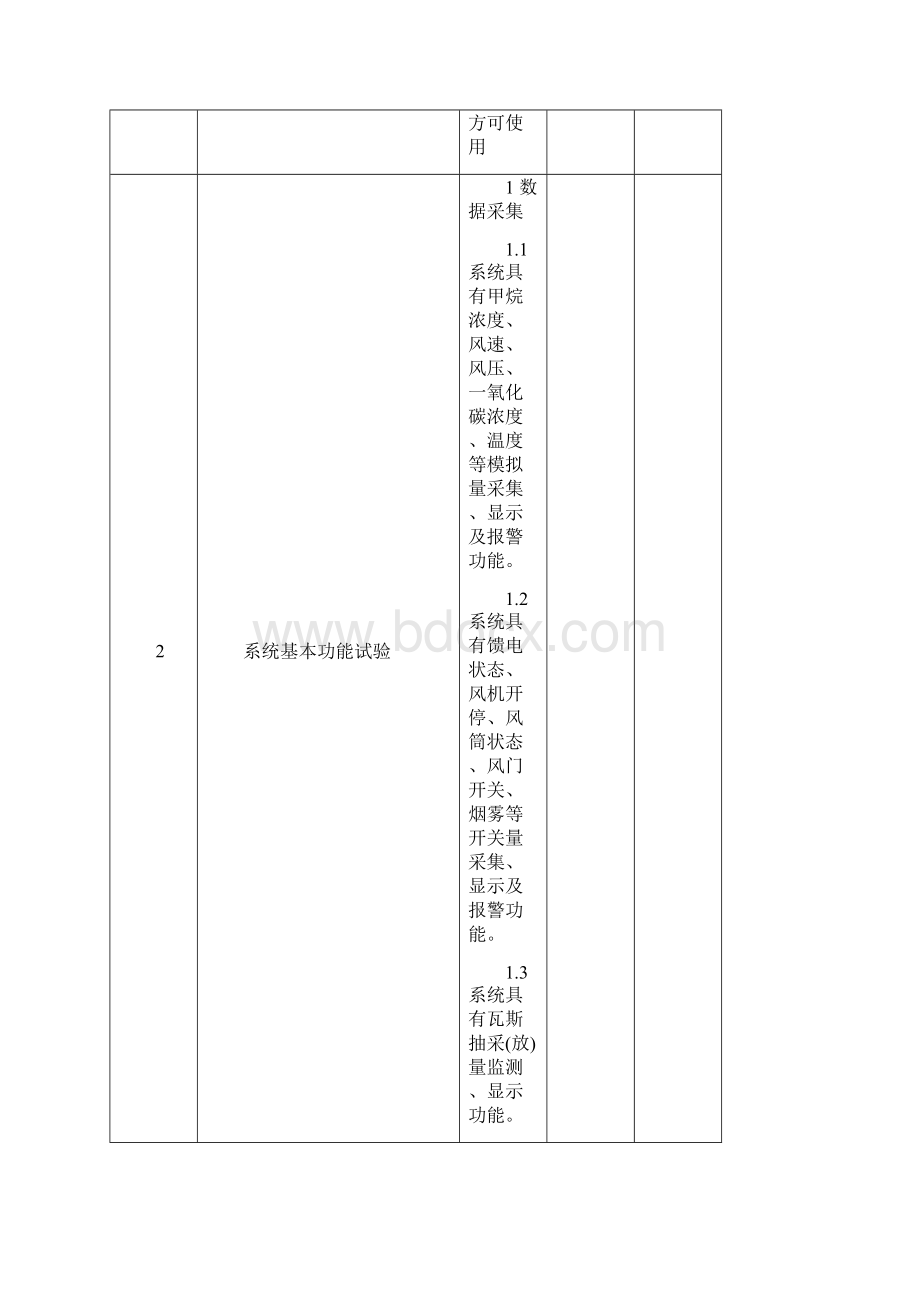 全国高考重庆卷日语试题答案.docx_第2页