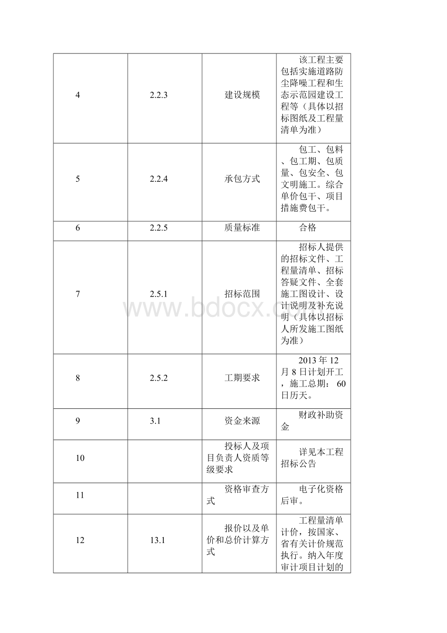 增城市派潭镇亚如冚生态示范村.docx_第3页