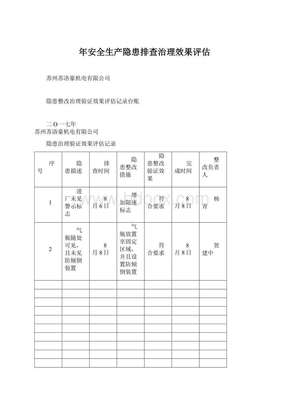 年安全生产隐患排查治理效果评估文档格式.docx