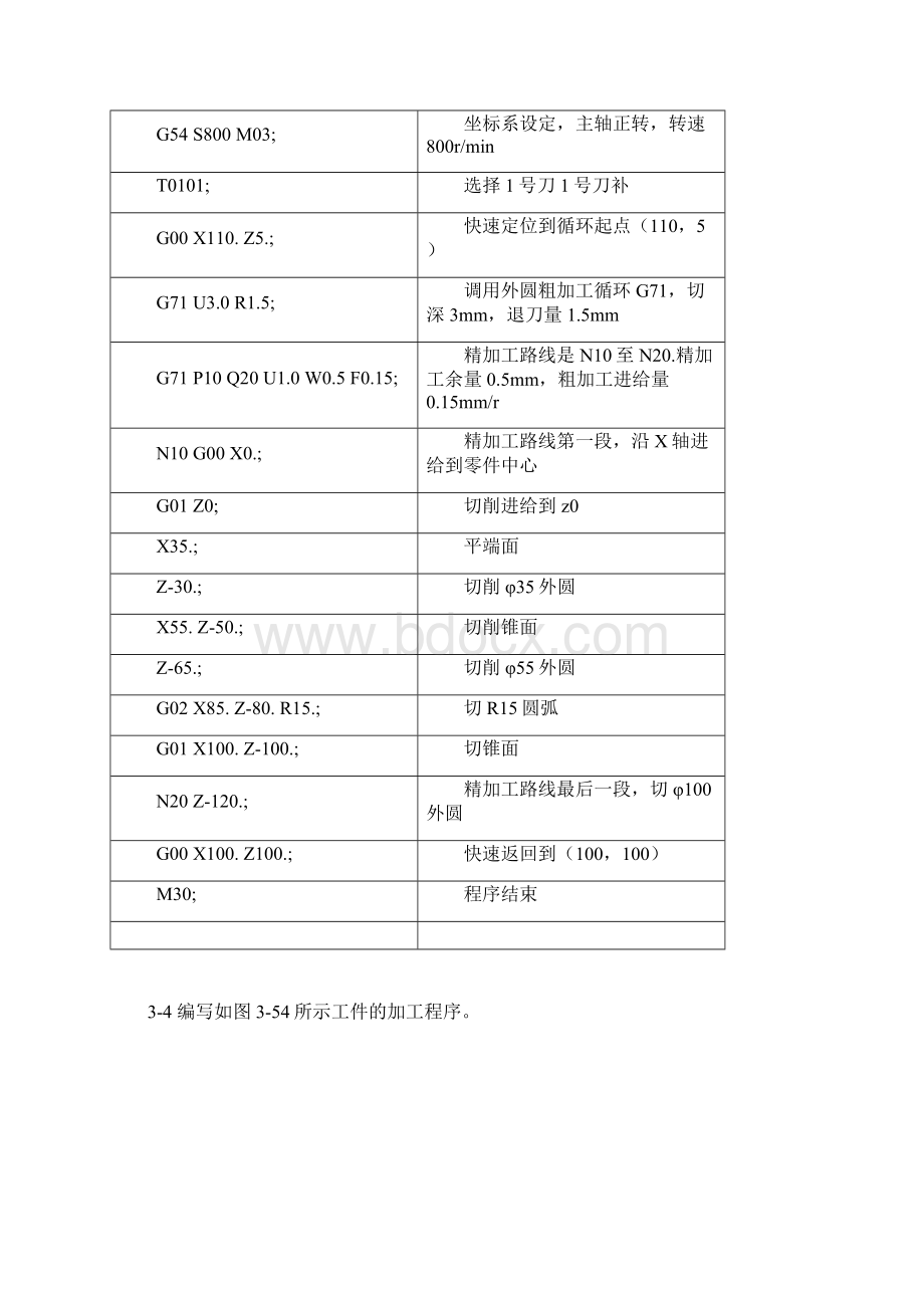 数控加工工艺与编程程俊兰第3章习题答案Word文档下载推荐.docx_第2页