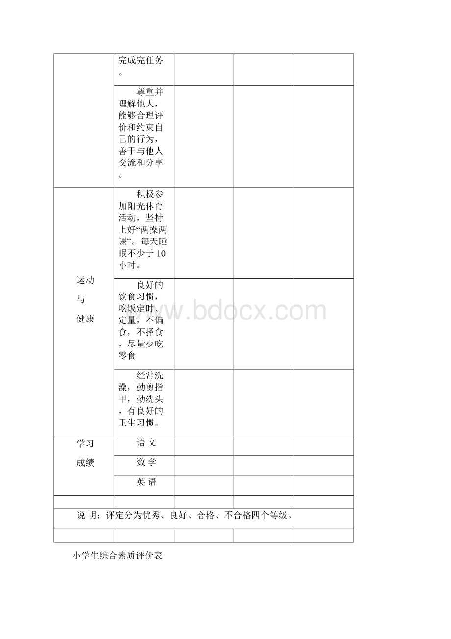 小学生的综合的素质评价与衡量表.docx_第3页