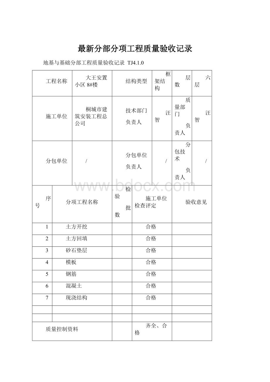 最新分部分项工程质量验收记录.docx