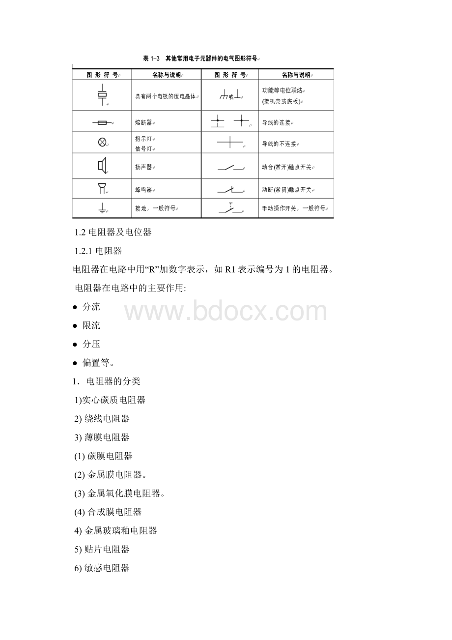 第一章电子系统设计的常用软件工具Word文档格式.docx_第3页