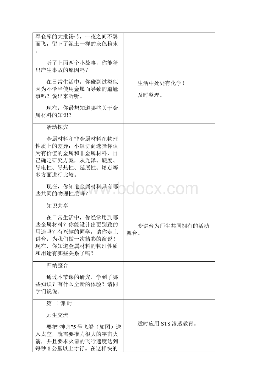 九年级化学下册全册教案 人教版Word文档格式.docx_第2页