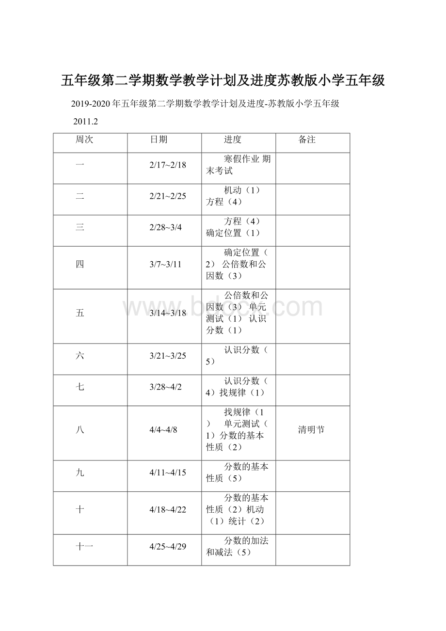 五年级第二学期数学教学计划及进度苏教版小学五年级.docx_第1页