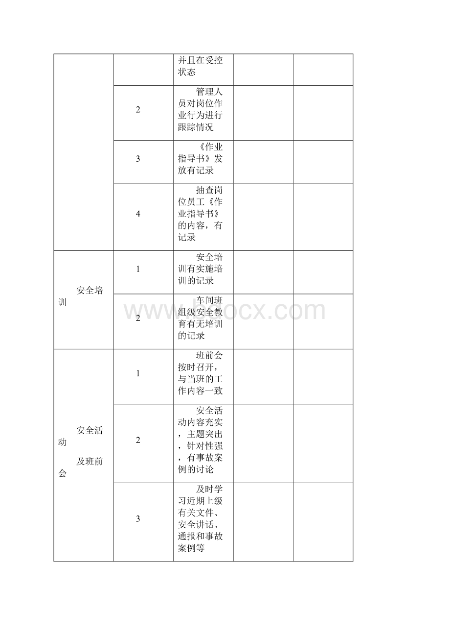 选场安全综合检查表.docx_第2页