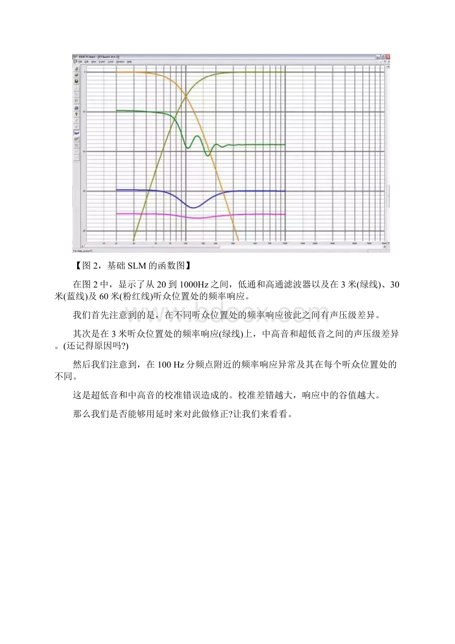 超低音音箱最佳位置.docx_第3页