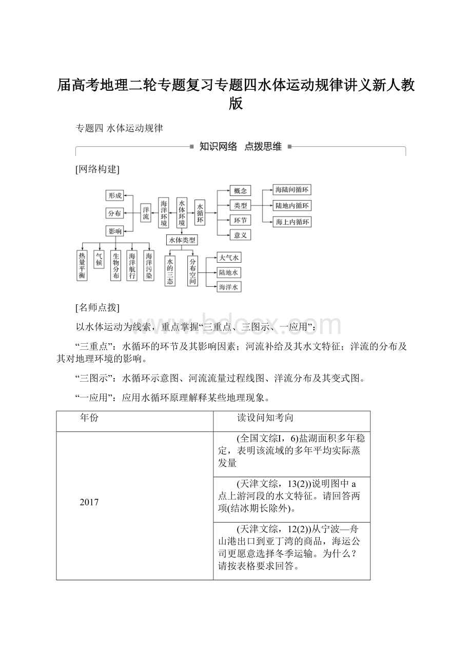 届高考地理二轮专题复习专题四水体运动规律讲义新人教版.docx