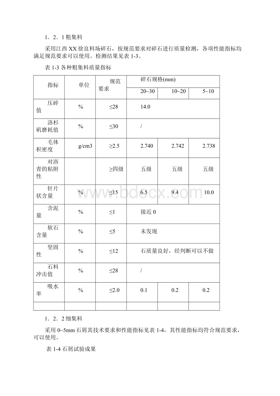 沥青混凝土配合比报告AC25C.docx_第2页