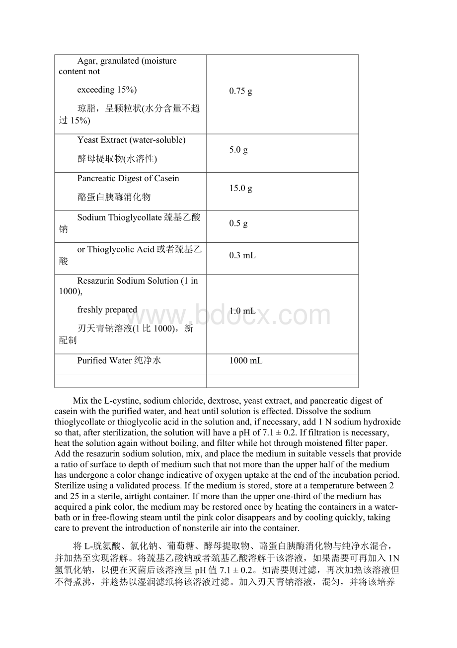 美国药典USP31 71 无菌检查法 双语版.docx_第3页