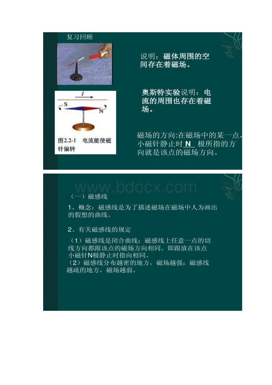 31用磁感线描述磁场精.docx_第2页