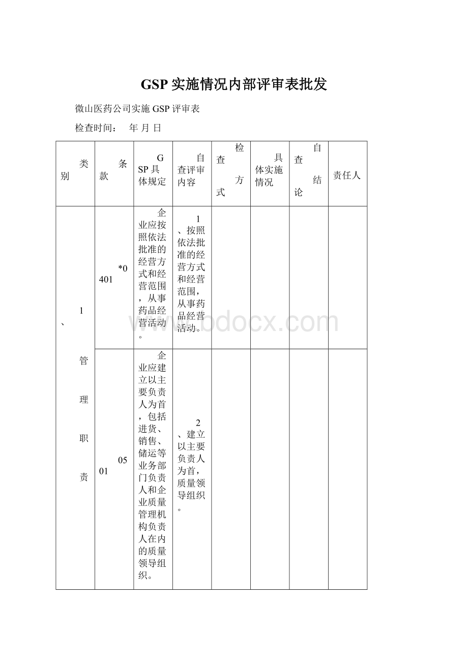 GSP实施情况内部评审表批发.docx_第1页