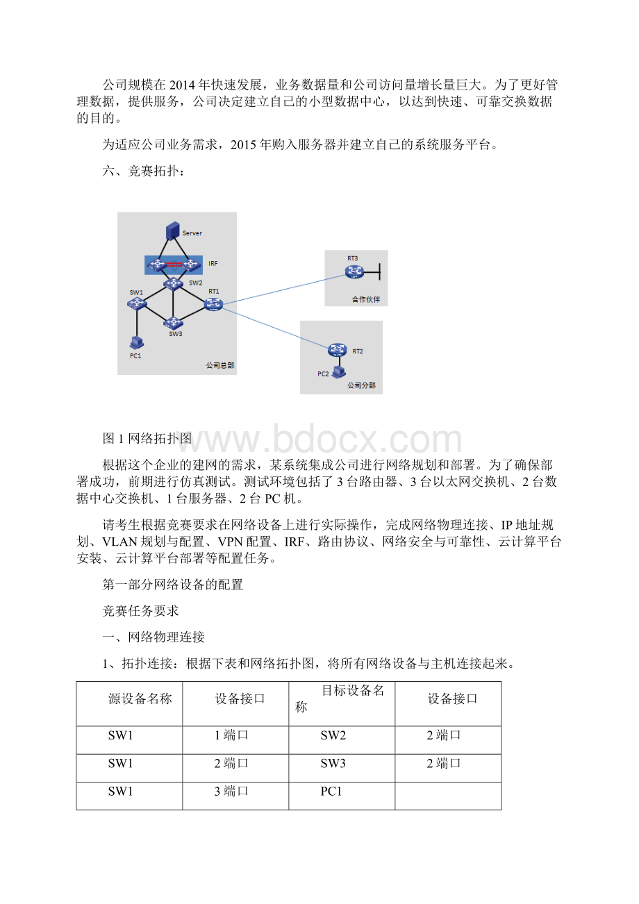 江苏省高职职业技能大赛计算机网络应用样题文档格式.docx_第2页