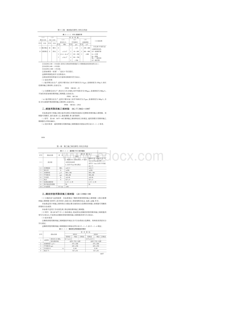 氟树脂的牌号特性及用途解析Word文档下载推荐.docx_第2页