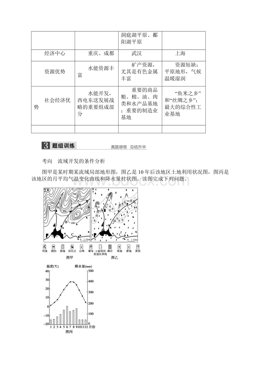 高考地理一轮复习 第四单元 第1讲 流域综合开发与可持续发展以长江流域为例学案 鲁教版必修3.docx_第3页