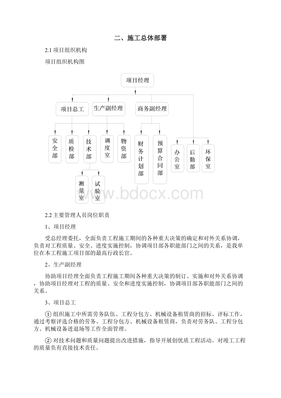 暗涵工程施工方案.docx_第2页