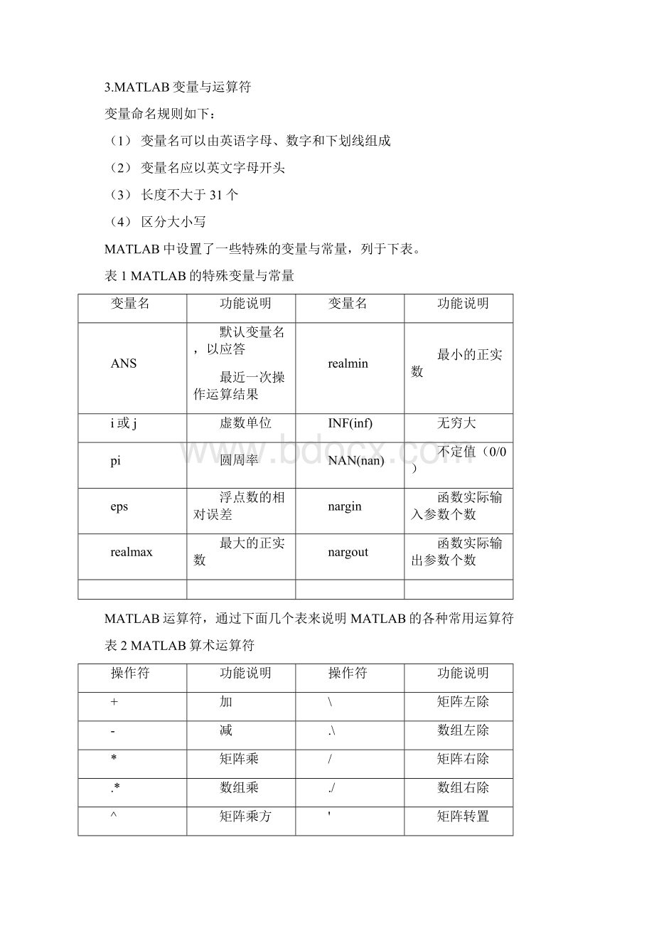 《MATLAB仿真技术》实验指导书附问题详解Word文档下载推荐.docx_第2页