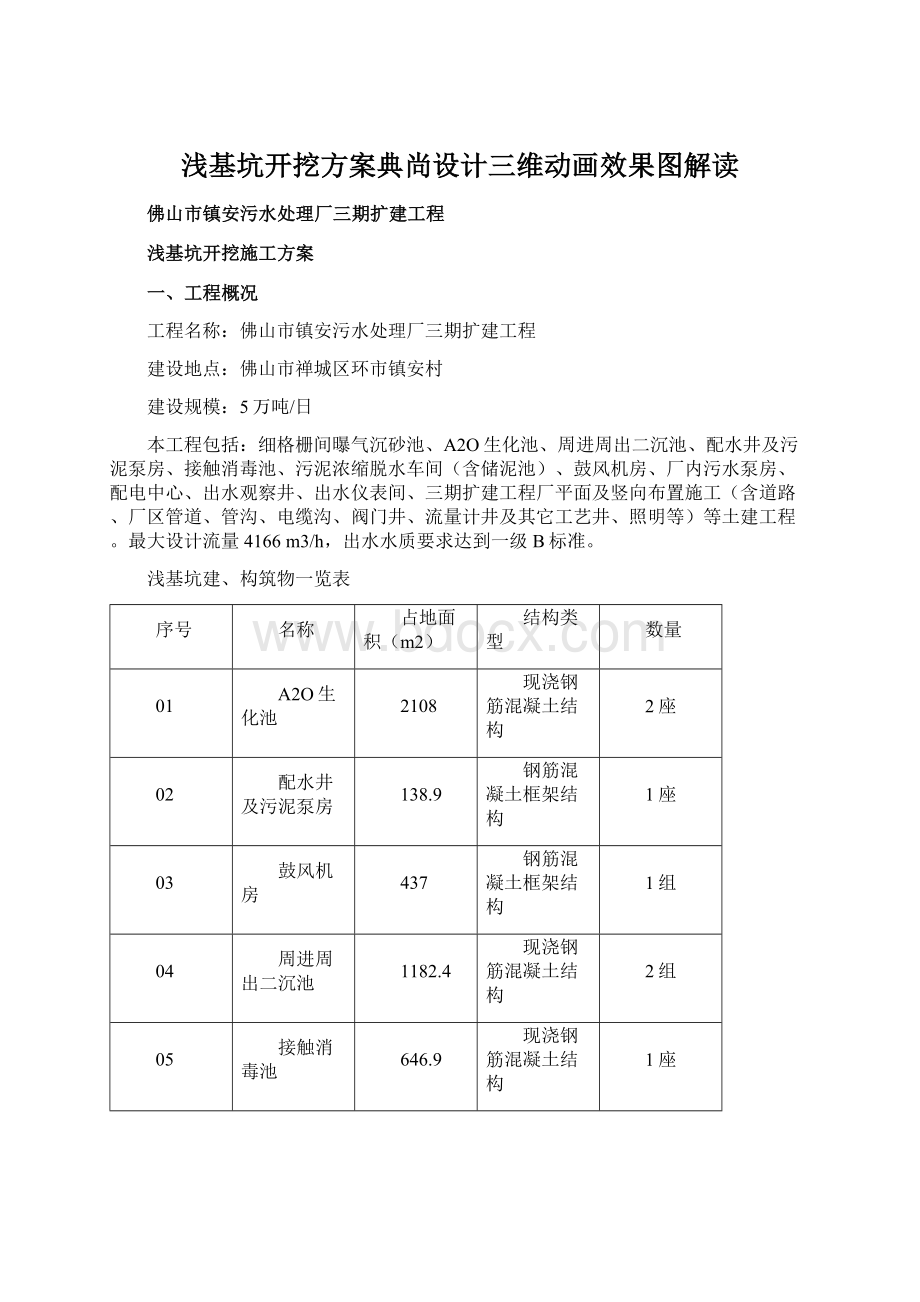 浅基坑开挖方案典尚设计三维动画效果图解读Word格式.docx