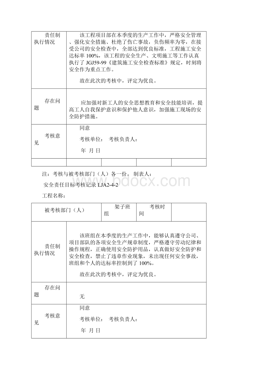 04安全责任目标考核记录.docx_第2页