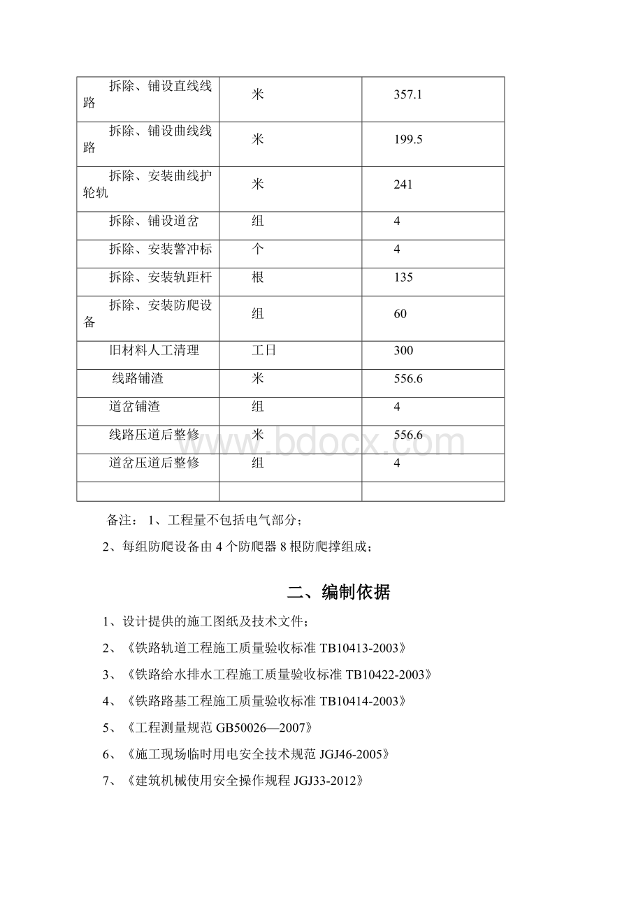 某钢铁厂四号高炉铁路工程方案Word下载.docx_第2页