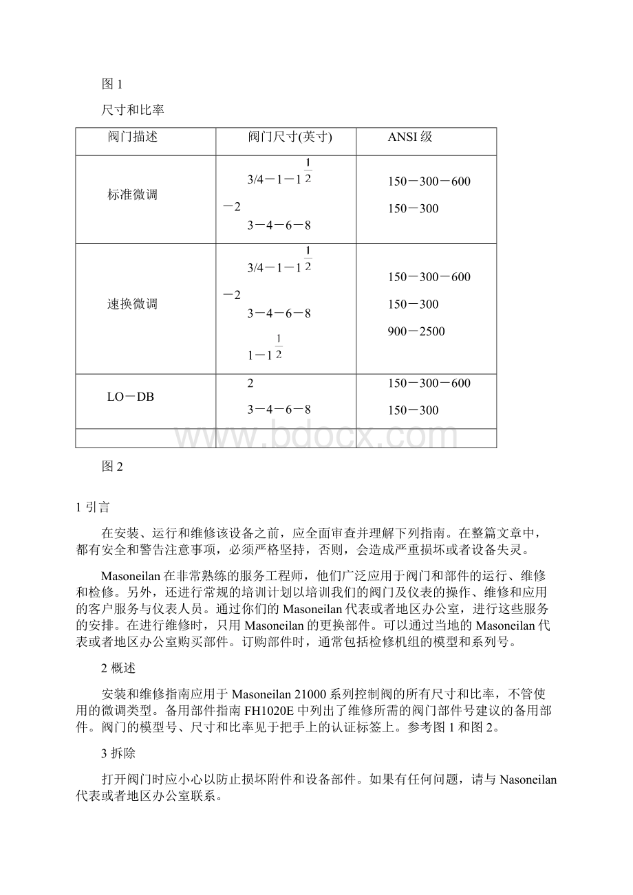 21000系列控制阀.docx_第3页