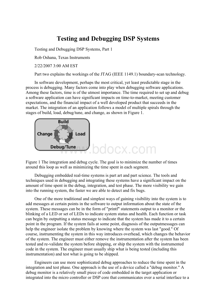 Testing and Debugging DSP Systems.docx