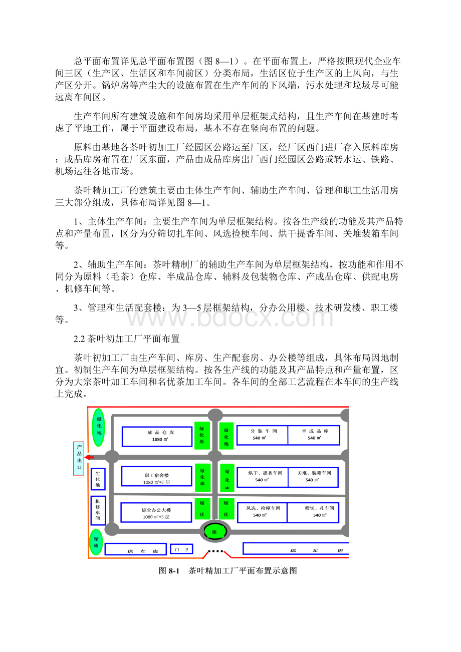 生态茶园工程设计方案.docx_第2页