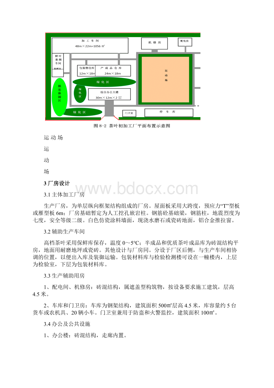 生态茶园工程设计方案.docx_第3页
