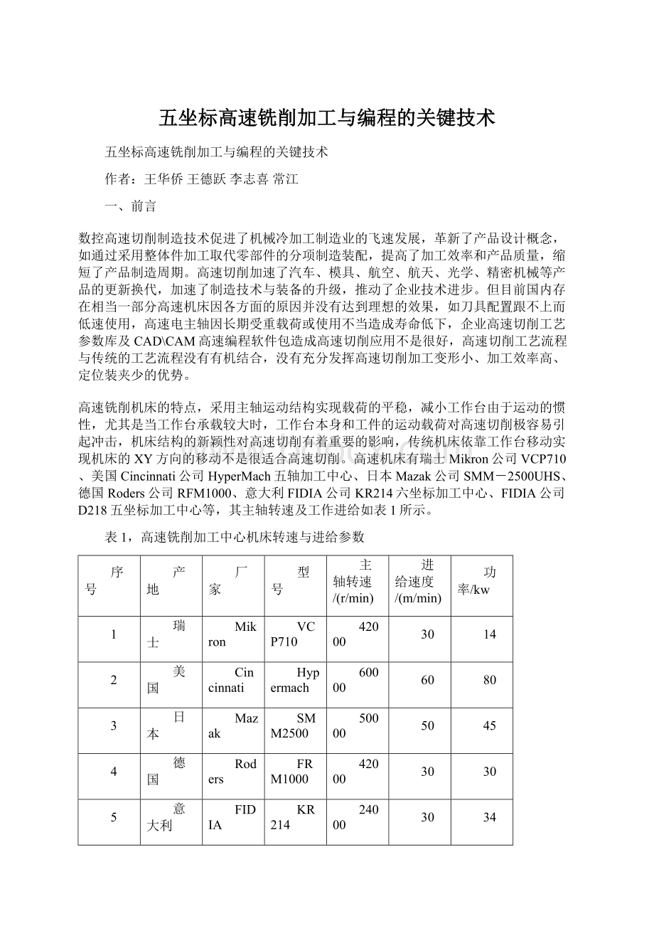 五坐标高速铣削加工与编程的关键技术.docx