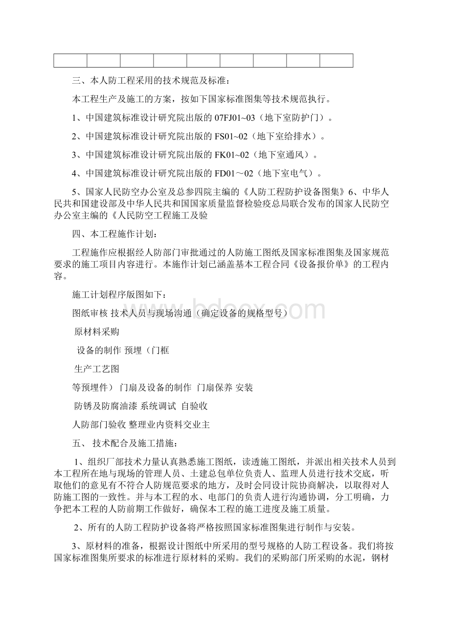 完美升级版防护及防化人防工程项目施工方案方案Word格式.docx_第2页